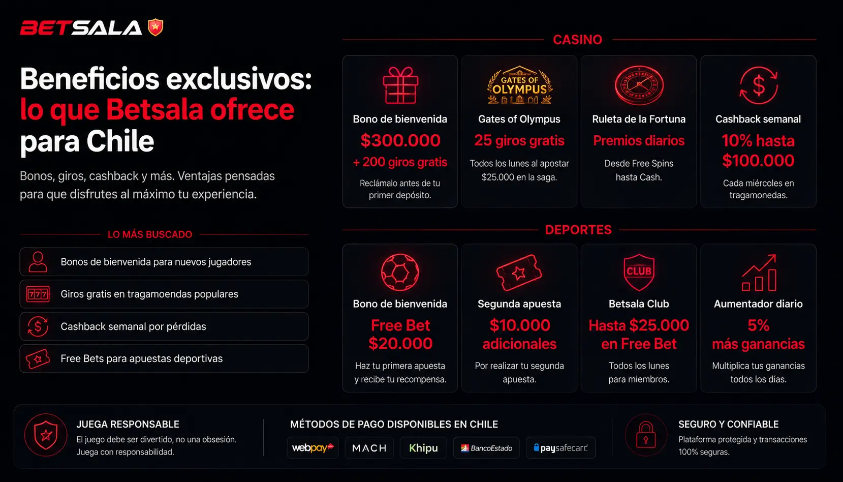 Beneficios exclusivos: lo que Betsala ofrece para Chile 